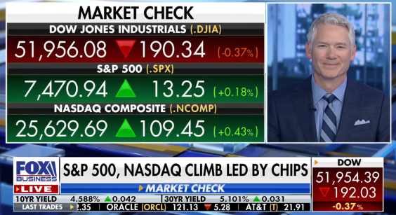 Tech stocks, Mag 7 are 'long duration assets': Jason Katz